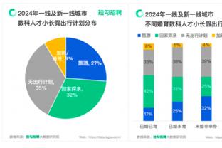 谁知道188金宝搏网址截图4